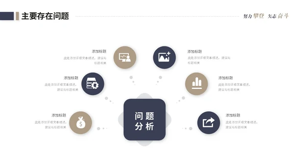 简约商务个人工作汇报工作总结述职报告ppt模板