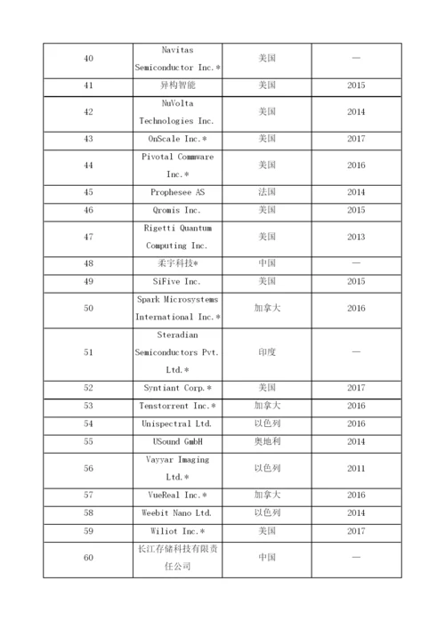 电子信息制造质量效益进一步提升-支撑引领作用更加凸显.docx