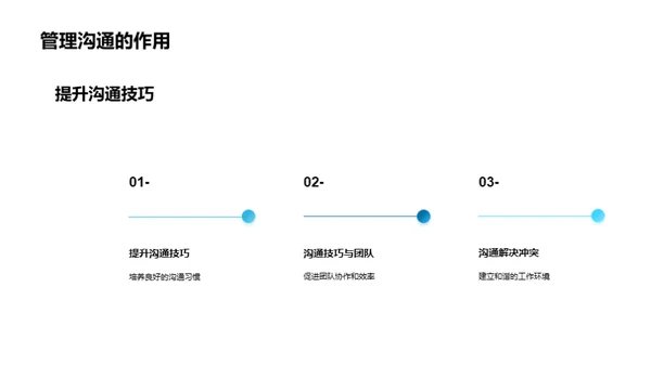 生物医疗沟通卓效法