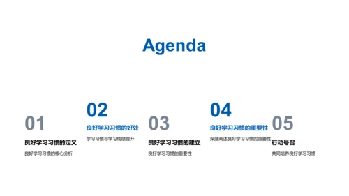 构建高效学习习惯PPT模板