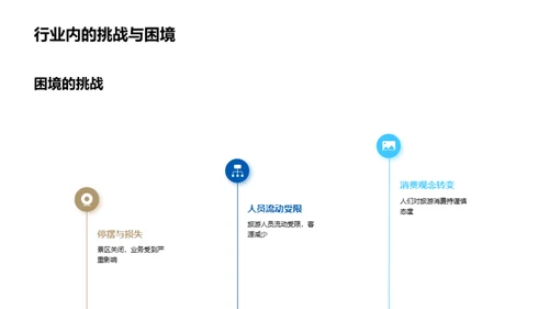 疫变中的新机遇