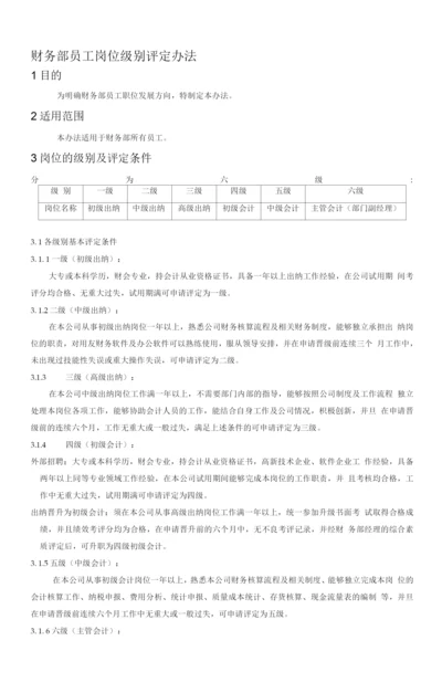 财务部员工岗位级别管理办法.docx