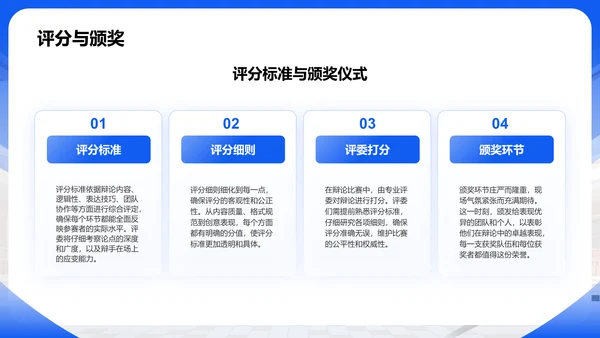 蓝色商务风辩论赛流程与规则PPT模板