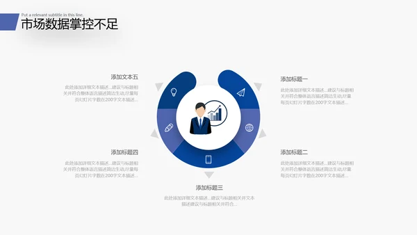 2022商务工作汇报述职报告年中总结PPT