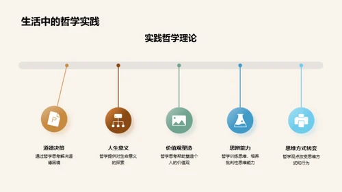 解码哲学智慧