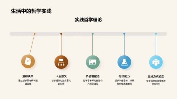 解码哲学智慧