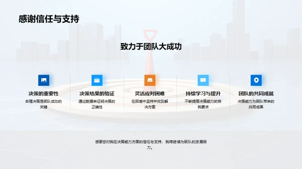 决策力：团队智慧导航