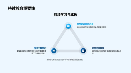 生物项目管控提升