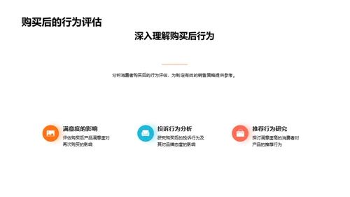 解密消费者购买行为