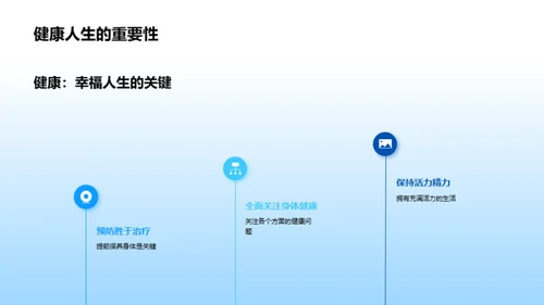 创新健康：科技赋能保健