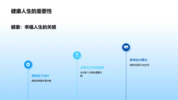 创新健康：科技赋能保健