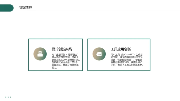 工商管理专业大学生求职个人能力综合展示职业生涯规划PPT模版