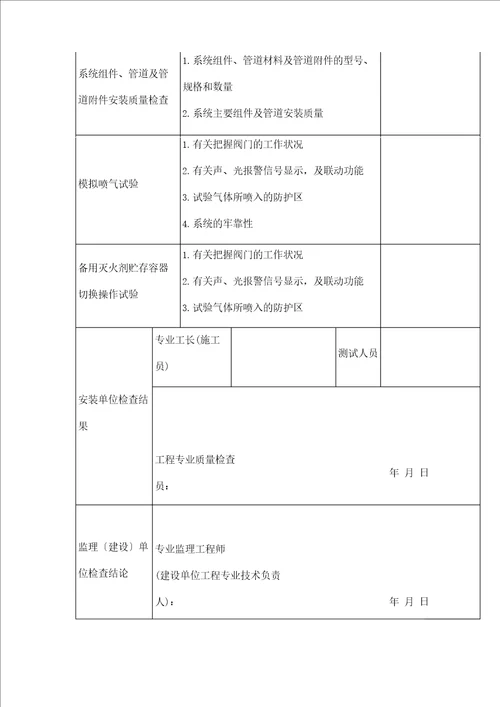 气体灭火系统调试报告三篇