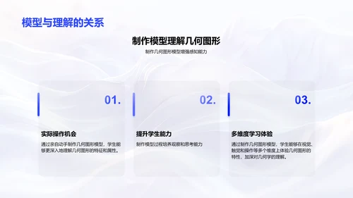 几何模型制作讲座PPT模板