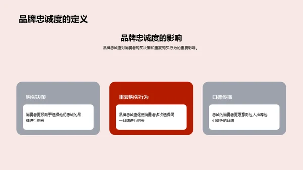春节期间品牌塑造