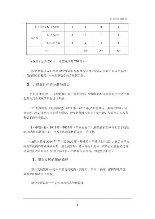 数学师范大学生职业生涯规划书