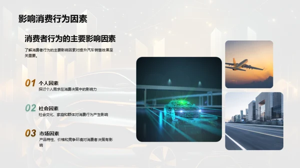汽车市场消费者行为解读