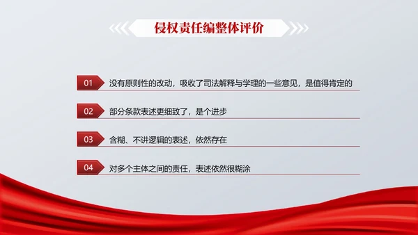 灰色简约风民法典解读之侵权责任编教育PPT课件