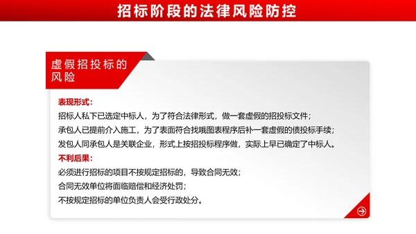 违反招标投标法规_法律责任知识科普PPT