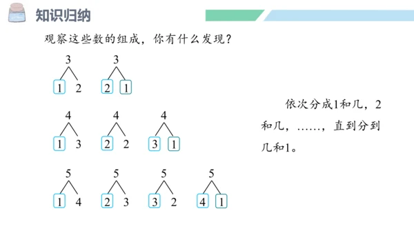 新人教版数学一年级上册3.10 整理和复习课件（45张PPT)