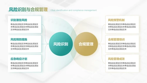 绿色商务风通用行业年终总结PPT模板