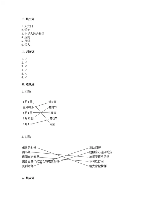 部编版二年级上册道德与法治期中测试卷附参考答案满分必刷