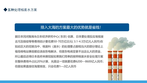 日本核废水排污事件始末PPT课件模板
