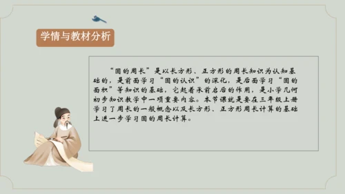 第五单元《圆的周长》课件(共29张PPT)六年级上册数学人教版