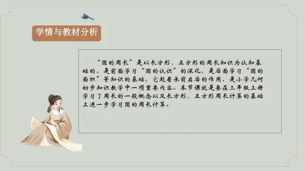 第五单元《圆的周长》课件(共29张PPT)六年级上册数学人教版