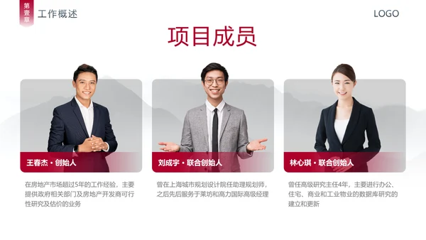 风云城市世界著名地标年终汇报通用PPT模板