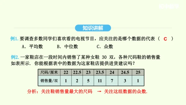 20.1.2中位数和众数课件（共27张PPT） 2025年春人教版数学八年级下册