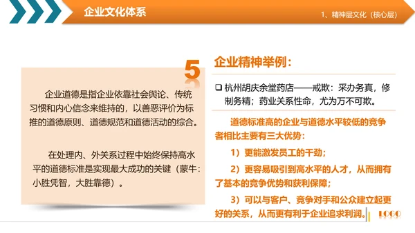 商务高管培训企业文化阐述PPT模板