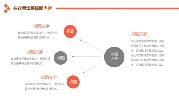 金融投资理财商业计划书通用PPT多用途模板