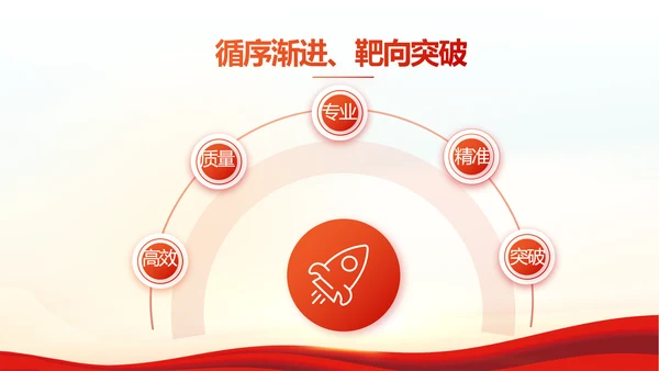 红色红领巾少先队员少年先锋队PPT