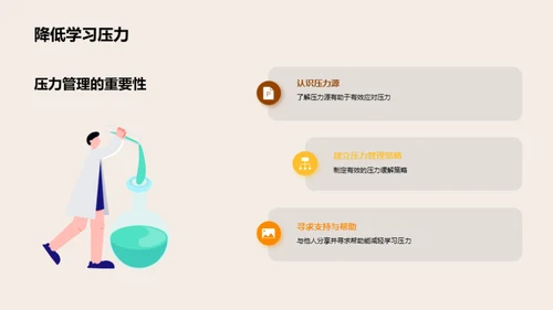 初三行为学习指南