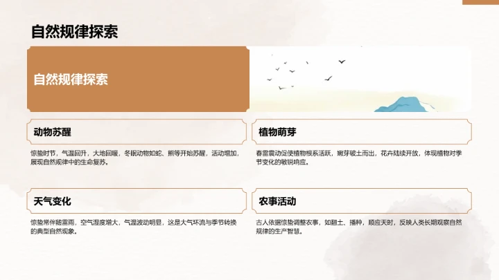 二十四节气之惊蛰PPT模板