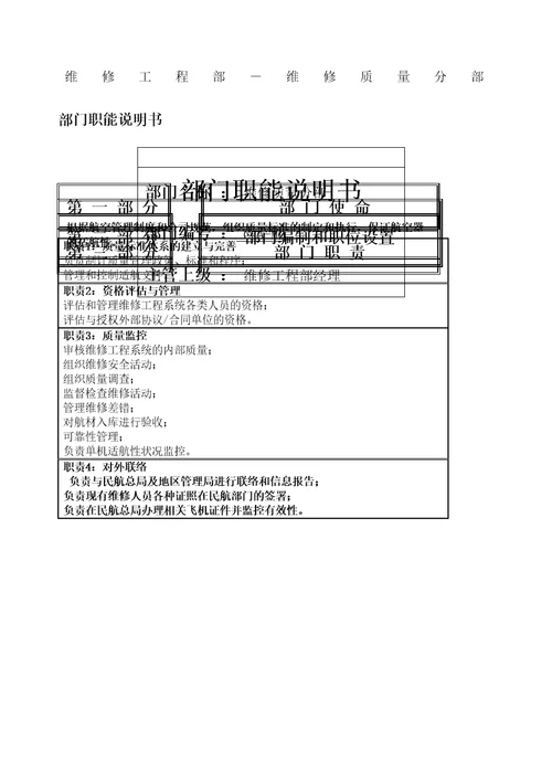 物流公司维修质量分部部门职位说明书及关键绩效标准