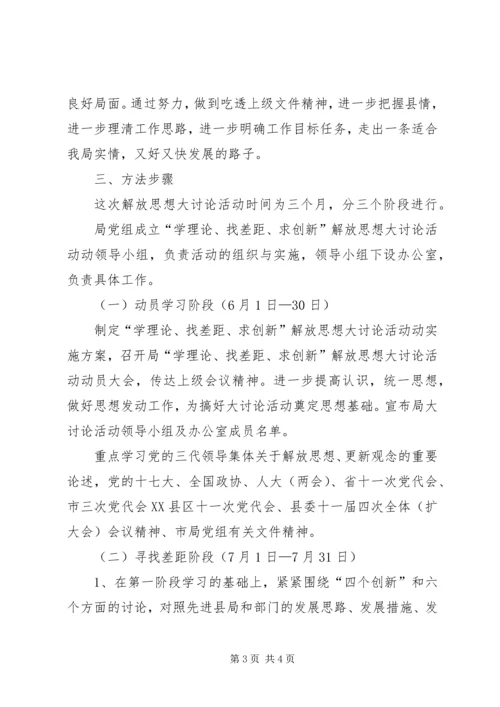 质监局解放思想大讨论活动实施方案 (2).docx