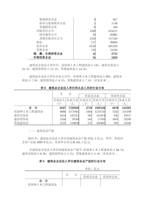 安徽省第二次经济普查主要数据公报(第二号).docx