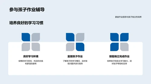 新生家长教育指导PPT模板