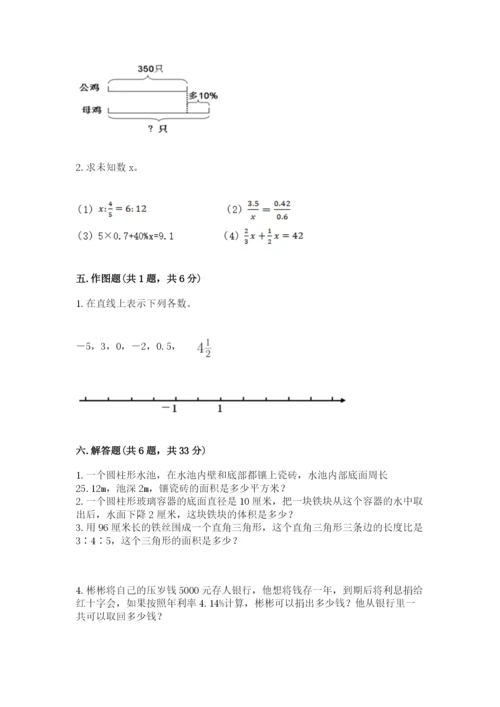 义县六年级下册数学期末测试卷含答案.docx