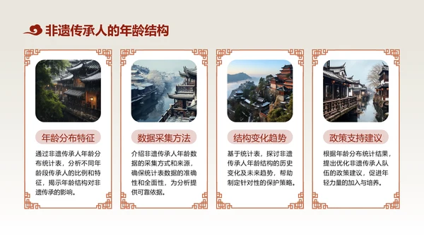 红色中国风非遗文化的传承与推广PPT模板