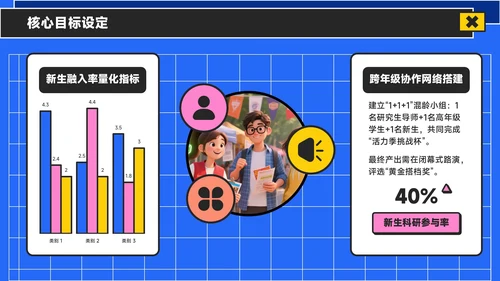蓝黄色潮流风活力校园季：新学年活动安排与创意策划PPT模板