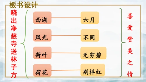 15 《古诗二首》（第一课时）——《晓出净慈寺送林子方》  课件