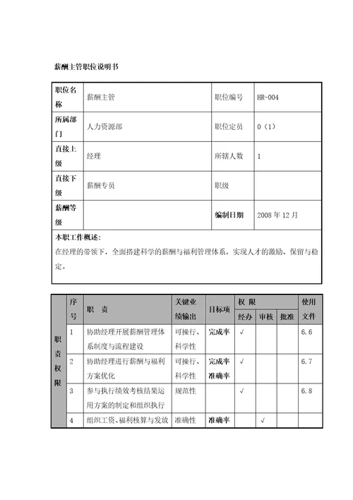 某航空物流公司薪酬主管职位说明书及关键绩效标准