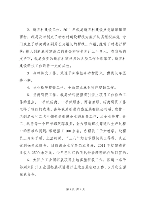 县统计局工作情况汇报.docx