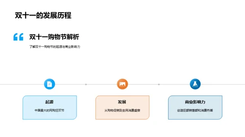 双十一旅游商机探析