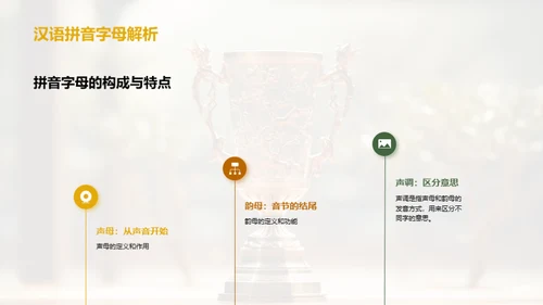 拼音学习与竞赛