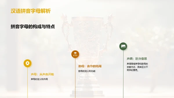 拼音学习与竞赛