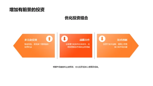 财务半年度审视